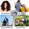 Inflatable Shampoo Basin, Portable Shampoo Bowl